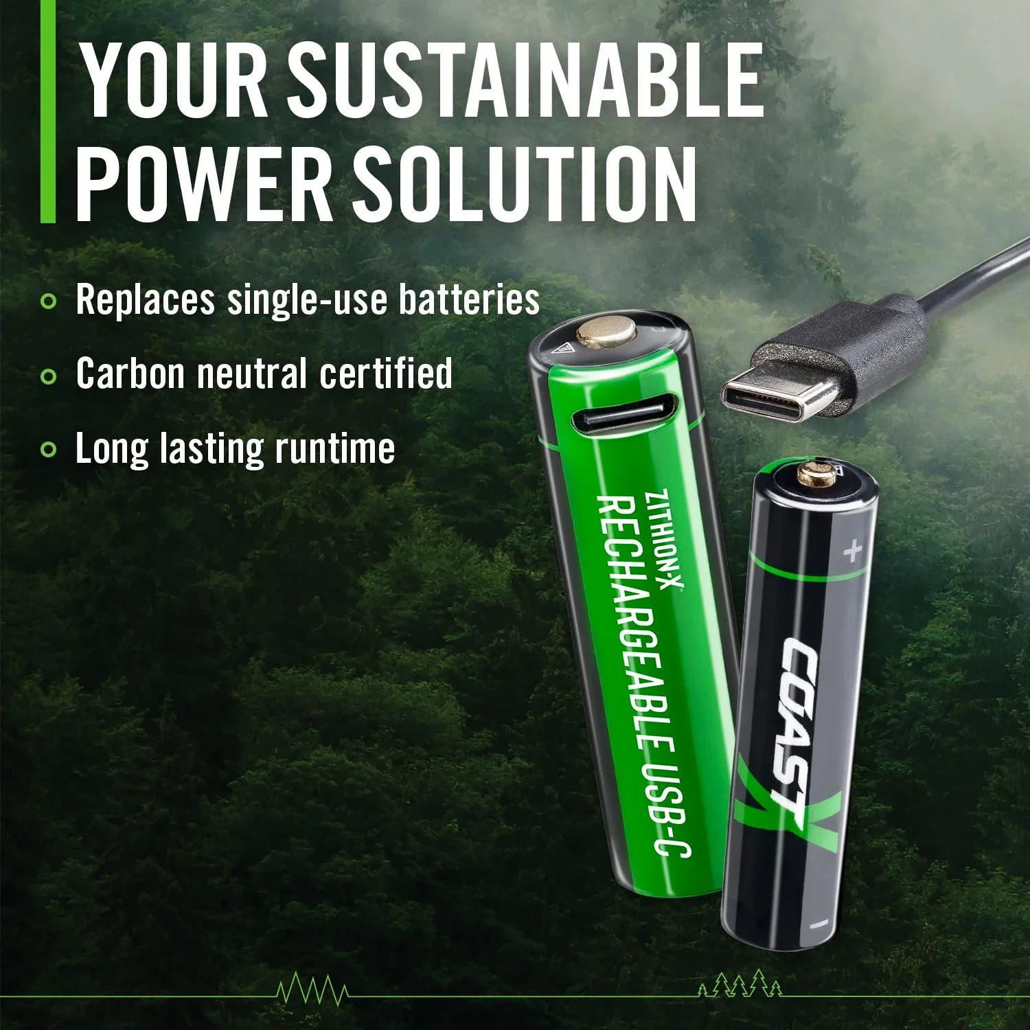 Zithion-X AAA — COAST GERMANY